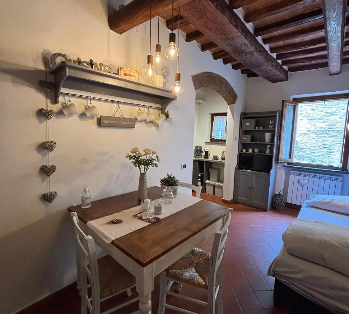 Home Sweet Home San Gimignano Italien